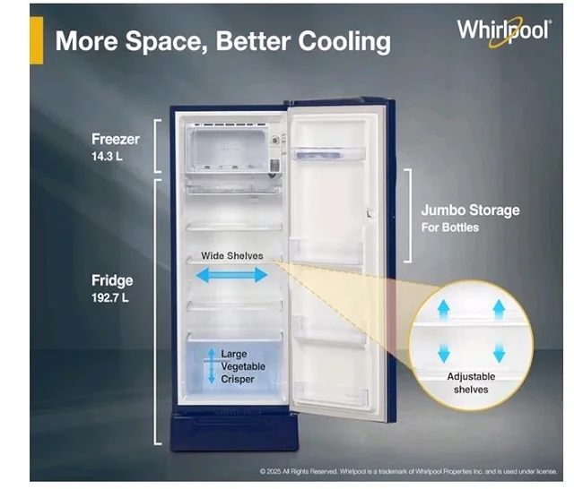 Whirlpool 207 L 5 Star Icemagic Pro Inverter Direct-Cool Single Door Refrigerator (230 IMPRO ROY 5S INV SAPPHIRE PEONY-Y, Blue, 2026 Model)