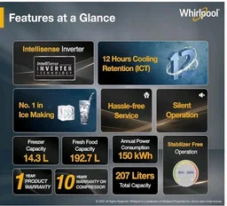 Whirlpool 207 L 5 Star Icemagic Pro Inverter Direct-Cool Single Door Refrigerator (230 IMPRO ROY 5S INV SAPPHIRE PEONY-Y, Blue, 2026 Model)