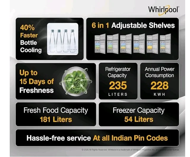 Whirlpool 235 L 2 Star Frost-free inverter Double Door Refrigerator (NEO SP278 PRM SAPPHIRE ROSE(2S)-Y, 2026 Model)