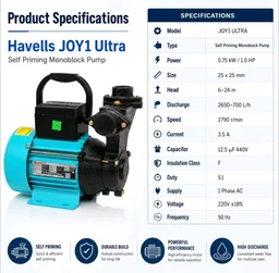Havells JOY1 Ultra Self Priming Monoblock Pump 1 HP (0.75 kW) | 25x25 mm | 24m Head | 2650-700 LPH | Single Phase Water Pump for Home | Tank | Garden