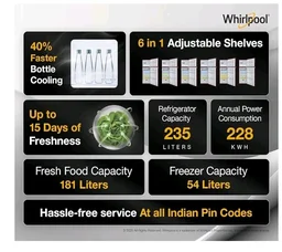 Whirlpool 235 L 2 Star Frost-free inverter Double Door Refrigerator (NEO SP278 PRM WINE ROSE(2S)-Y, 2026 Model)