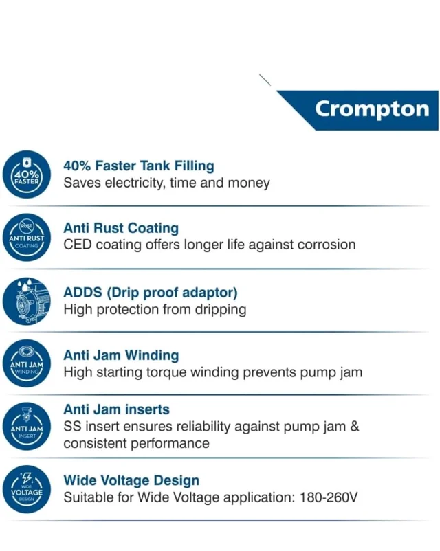 Crompton MASTER DURA I Residential Water Pump Self Priming Regenerative 1 HP Single Phase| water pump 1 hp