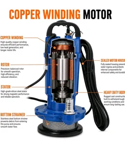 CRI 1HP Vertical Openwell Submersible Pump I Copper Winding Motor I Open Well Water Pump I Irrigation Pump I Farm Water Supply I Tank Filling I 15 months warranty