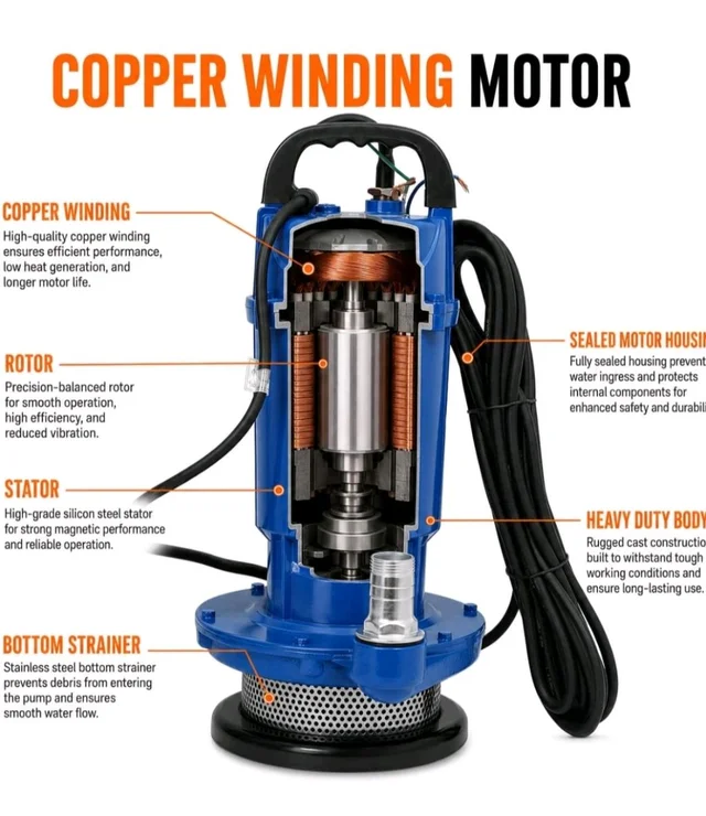 CRI 1HP Vertical Openwell Submersible Pump I Copper Winding Motor I Open Well Water Pump I Irrigation Pump I Farm Water Supply I Tank Filling I 15 months warranty