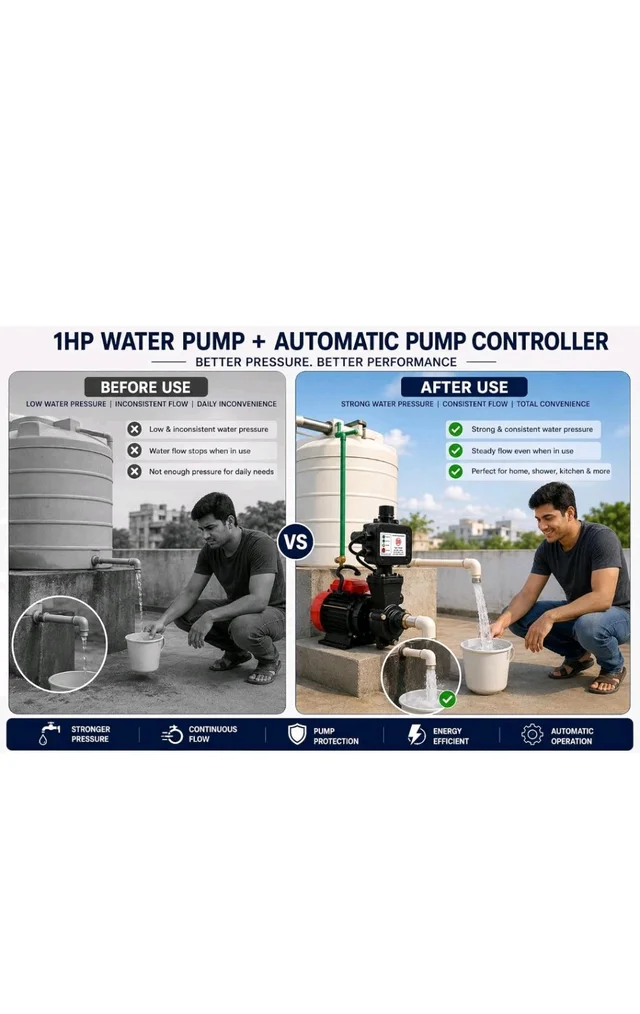 CRI Pressure Booster Pump for home upto 3-4 bathroom and kitchen I 1hp with automatic pump controller IWater pump 1hp I 15 Months Warranty