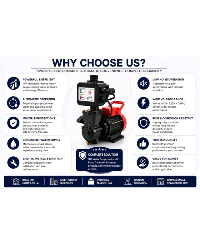 CRI Pressure Booster Pump for home upto 3-4 bathroom and kitchen I 1hp with automatic pump controller IWater pump 1hp I 15 Months Warranty