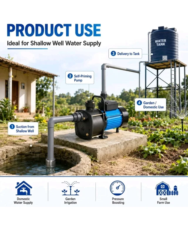 CRI SHALO PRO100 1HP Shallow Jet Self-Priming Water Pump | Home Water Pump | Shallow Well Pump | Garden Irrigation Pump | Pressure Booster | 30ft Suction Lift
