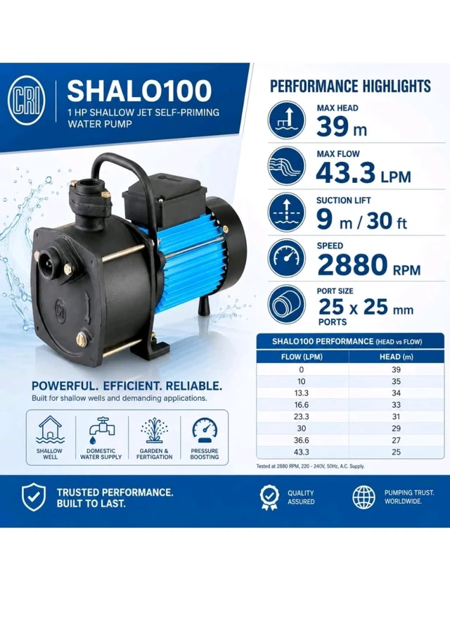 CRI SHALO PRO100 1HP Shallow Jet Self-Priming Water Pump | Home Water Pump | Shallow Well Pump | Garden Irrigation Pump | Pressure Booster | 30ft Suction Lift