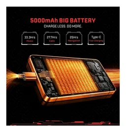 Zeno 100 Pro | 3GB RAM + 5GB Virtual RAM, 64GB Storage | 5000mAh Battery | UNISOC Octa-Core Processor | DTS Sound | Military Grade Protection | 6.6" 90Hz HD+ Display | Android 15 Go | Comet Orange