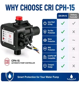 CRI Automatic Pump Controller CPH-15 | Smart Water Pump Controller for Motor Protection | Auto Start-Stop | Dry Run Protection | Usage both 0.5 and 1hp water pump compatible I 6 months Warranty