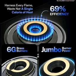 Surya Flame Neo Turbo Gas Stove 3 Burners | 5 Years Warranty | 3 Burner Gas Stove Glass Top, Stove 3 Burner, ISI Certified, 6G Brass Burners with Jumbo Burner, Flame Guard Pan Support & Metal knobs