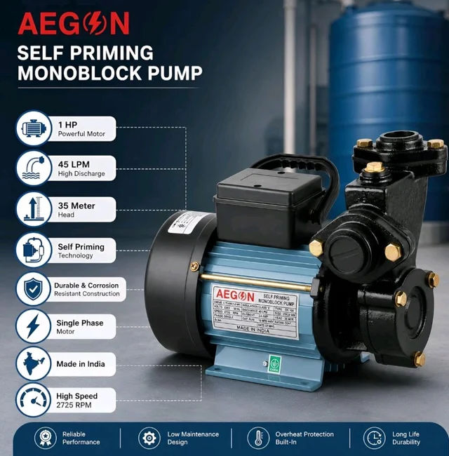 AEGON 1HP Self Priming Monoblock Water Pump | 220V Single Phase Pump for Home, Garden & Farm Use | 45 LPM Flow Rate | 2725 RPM | Cast Iron Body with Brass Impeller | 6-Month Warranty