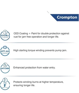 Crompton PRIMO II | Water Pump | 0.5 HP | Self-Priming | Single Phase | Anti-Jam Winding | Double Coating | Anti-Drip Adaptor | F-Class Insulation | Wide Voltage Range |1-Year Manufacturer's Warranty