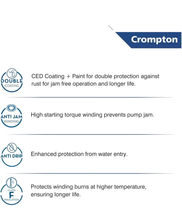 Crompton PRIMO II | Water Pump | 0.5 HP | Self-Priming | Single Phase | Anti-Jam Winding | Double Coating | Anti-Drip Adaptor | F-Class Insulation | Wide Voltage Range |1-Year Manufacturer's Warranty