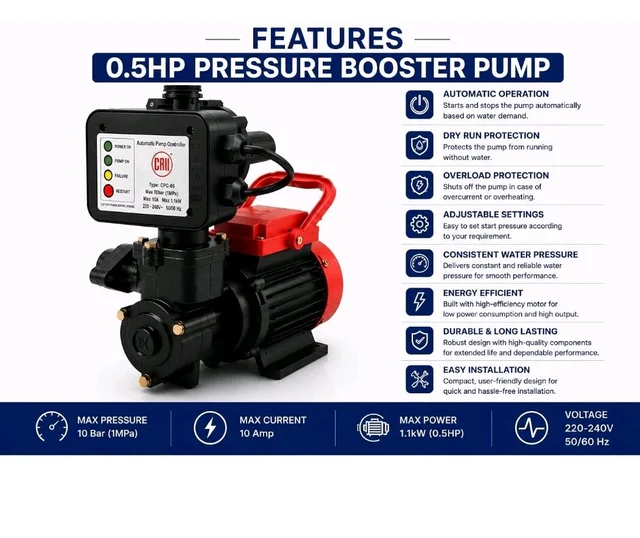 CRI pressure booster pump for home upto 2-3 bathroom and kitchen|0.5hp with automatic pump controller |water pump 0.5hp | 15 months warranty