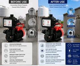 CRI pressure booster pump for home upto 2-3 bathroom and kitchen|0.5hp with automatic pump controller |water pump 0.5hp | 15 months warranty
