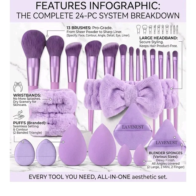 LAVENUST 24Pc Makeup Brush & Sponge Set - Synthetic Face Eye Brushes, Triangle Powder Puffs, Mini Blenders, Spa Headband, Wristbands & Velvet Pouch Kit - Lavender
50+ bought in past month