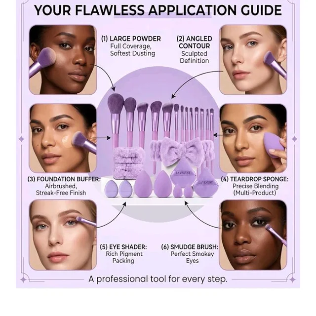 LAVENUST 24Pc Makeup Brush & Sponge Set - Synthetic Face Eye Brushes, Triangle Powder Puffs, Mini Blenders, Spa Headband, Wristbands & Velvet Pouch Kit - Lavender
50+ bought in past month