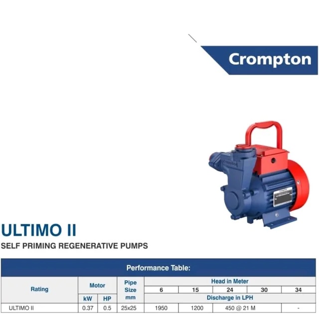 Crompton ULTIMO II | 0.5 HP | Residential Water Pump Self Priming Regenerative | Single Phase| High Suction capacity|Wide Voltage range| 1 Year Manufacturer's Warranty