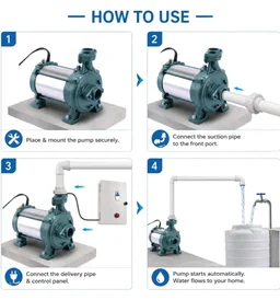 Lakshmi 1 HP Open-Well Submersible Pump With Panel Board (100 Feet), Blue
50+ bought in past month