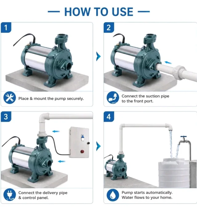 Lakshmi 1 HP Open-Well Submersible Pump With Panel Board (100 Feet), Blue
50+ bought in past month