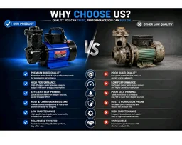 Brand: Lakshmi
3.0
3.0 out of 5 stars
(637)
Lakshmi 1 HP Self Priming Mono Block Water Pump (Multicolor)
200+ bought in past month