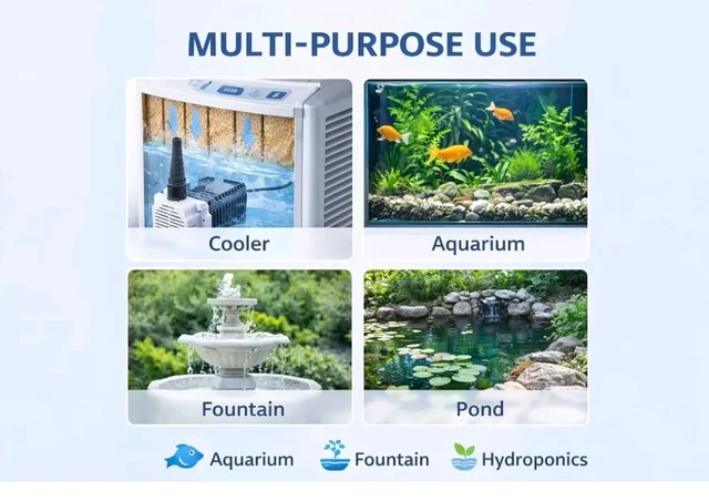 40W Cooler Water Pump 3200 LPH High Flow – Submersible Desert Air Cooler Pump with 2.8m Lift | Heavy Duty Motor for Indian Summers | Also for Aquarium, Fountain & Pond