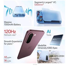 OnePlus N6x | 4GB+64GB | Burgundy Red | 7000mAh Battery | Power for Days | 36-Months Smoothness | Smooth 120Hz Display | Largest 5300mm2 Cooling System | Military-Grade Durability - Burgundy Red