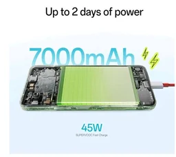 OnePlus Nord CE6 Lite | 6GB+128GB | Vivid Mint | Segment's Fastest Dimensity 7400 Apex Processor | 7000mAh Battery | Segment's Highest 144Hz Refresh Rate | 50MP Main Camera, 4K Video Recording - Vivid Mint