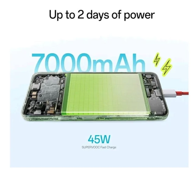 OnePlus Nord CE6 Lite | 8GB+128GB | Vivid Mint | Segment's Fastest Dimensity 7400 Apex Processor | 7000mAh Battery | Segment's Highest 144Hz Refresh Rate | 50MP Main Camera, 4K Video Recording - Vivid Mint