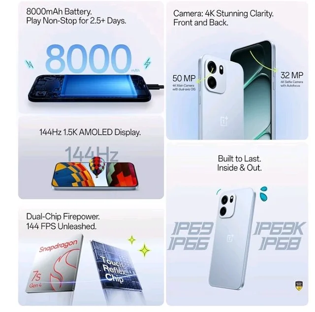 OnePlus Nord CE6 | 8GB+128GB | Fresh Blue | Snapdragon 7s Gen 4 | Segment's Fastest Touch Response | 8000mAh Battery | 144Hz 1.5K AMOLED Display | 50MP Main + 32MP Selfie 4K Cameras | IP66,68,69,69K - Fresh Blue