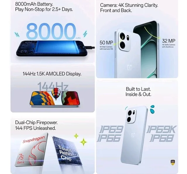 OnePlus Nord CE6 | 8GB+128GB | Lunar Pearl | Snapdragon 7s Gen 4 | Segment's Fastest Touch Response | 8000mAh Battery | 144Hz 1.5K AMOLED Display | 50MP Main + 32MP Selfie 4K Cameras | IP66,68,69,69K - Lunar pearl