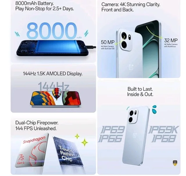 OnePlus Nord CE6 | 8GB+256GB | Lunar Pearl | Snapdragon 7s Gen 4 | Segment's Fastest Touch Response | 8000mAh Battery | 144Hz 1.5K AMOLED Display | 50MP Main + 32MP Selfie 4K Cameras | IP66,68,69,69K - Lunar pearl