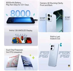 OnePlus Nord CE6 | 8GB+256GB | Fresh Blue | Snapdragon 7s Gen 4 | Segment's Fastest Touch Response | 8000mAh Battery | 144Hz 1.5K AMOLED Display | 50MP Main + 32MP Selfie 4K Cameras | IP66,68,69,69K - Fresh Blue
