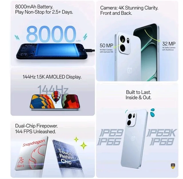 OnePlus Nord CE6 | 8GB+256GB | Fresh Blue | Snapdragon 7s Gen 4 | Segment's Fastest Touch Response | 8000mAh Battery | 144Hz 1.5K AMOLED Display | 50MP Main + 32MP Selfie 4K Cameras | IP66,68,69,69K - Fresh Blue