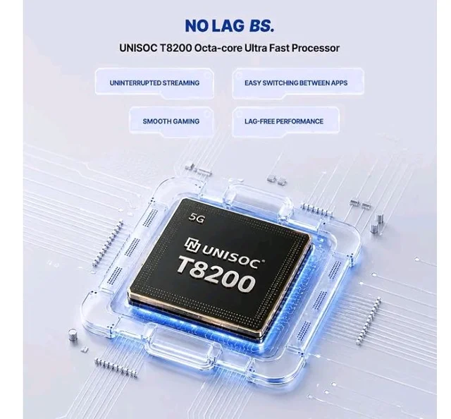 Lava Bold N2 5G (Regal Gold, 4GB RAM, 64GB Storage) | 6000 mAh Super Battery | Octacore Ultrafast Processor | Biggest 6.75 (HD+) 120Hz Display | IP64 Dust & Water Resistant | Free Service @ Home - Regal Gold