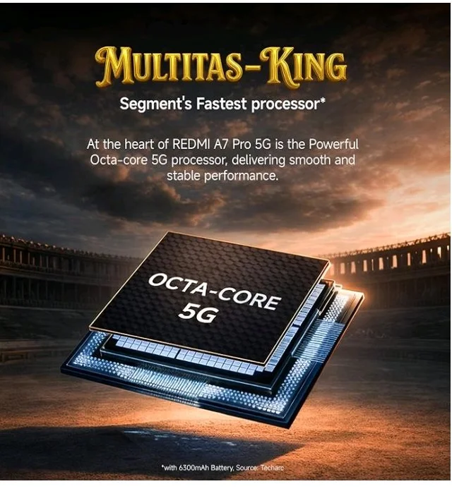 REDMI A7 Pro 5G (Mist Blue, 4GB RAM, 64GB Storage) | Segment's Fastest Processor | Segment's Largest Battery | Segment's Largest & Smoothest 6.9in 120Hz Display - Mist Blue