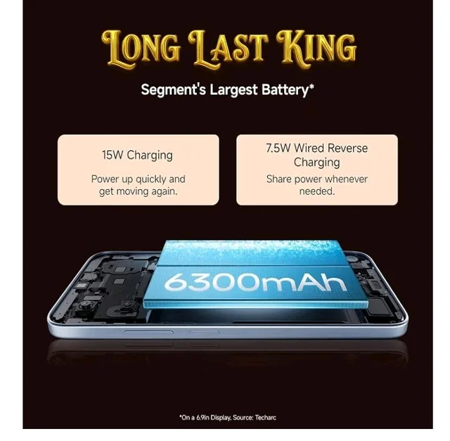 REDMI A7 Pro 5G (Black, 4GB RAM, 64GB Storage) | Segment's Fastest Processor | Segment's Largest Battery | Segment's Largest & Smoothest 6.9in 120Hz Display - Black