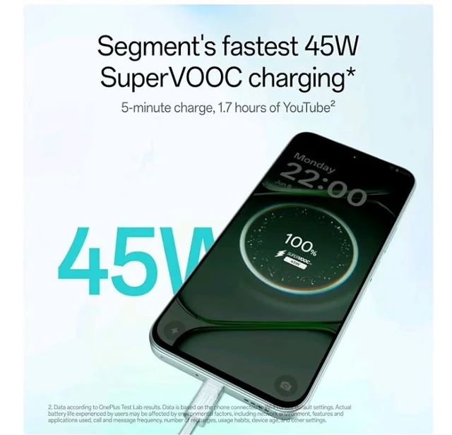 OnePlus N6 | 4GB+128GB | Midnight Green | Segment's Biggest 8000mAh Battery | Segment's Fastest 45W Charging | 48-Month Smoothness | Smooth 120Hz Display | 50MP Camera | Military-Grade Durability - Midnight Green