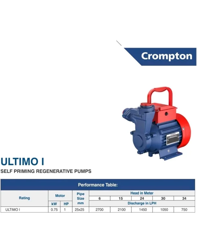 Crompton ULTIMO I | 1 HP | Residential Water Pump | Self Priming Regenerative | Single Phase |ADDS (Drip Proof Adapter) | Anti-Jam Winding Technology| 1 Year Manufacturer's Warranty