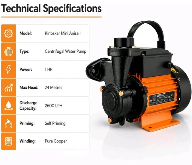 Kirloskar Mini Anisa I Centrifugal Water Pump, 1 HP, 24 Metres Head, 2600 LPH Discharge Capacity, Self Priming, Pure Copper Winding