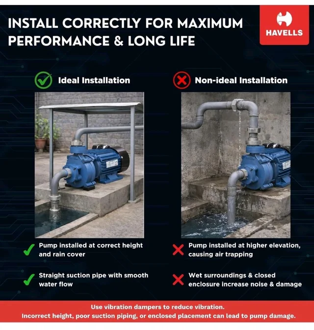 Havells Centrifugal Water Pump CMM05 (0.5 HP) | Copper Winding, High Flow Rate, 180-260 V Range | Overheat Protection, Durable | for Home, Irrigation, Gardening | 1 Yr Warranty, Half (1/2) HP