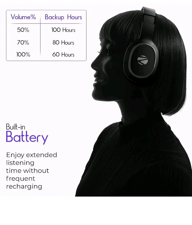 Zebronics Thunder (2026 Upgrade) Wireless Headphones, BT v6.0, True 60 hrs Playback, 40mm Drivers, ENC, Gaming Mode, Dual Pairing, AUX & microSD, Rapid Charging, Call Function (Black)