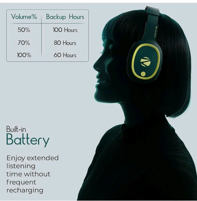 Zebronics Thunder (2026 Upgrade) Wireless Headphones, BT v6.0, True 60 hrs Playback, 40mm Drivers, ENC, Gaming Mode, Dual Pairing, AUX & microSD, Rapid Charging, Call Function (Teal Green)