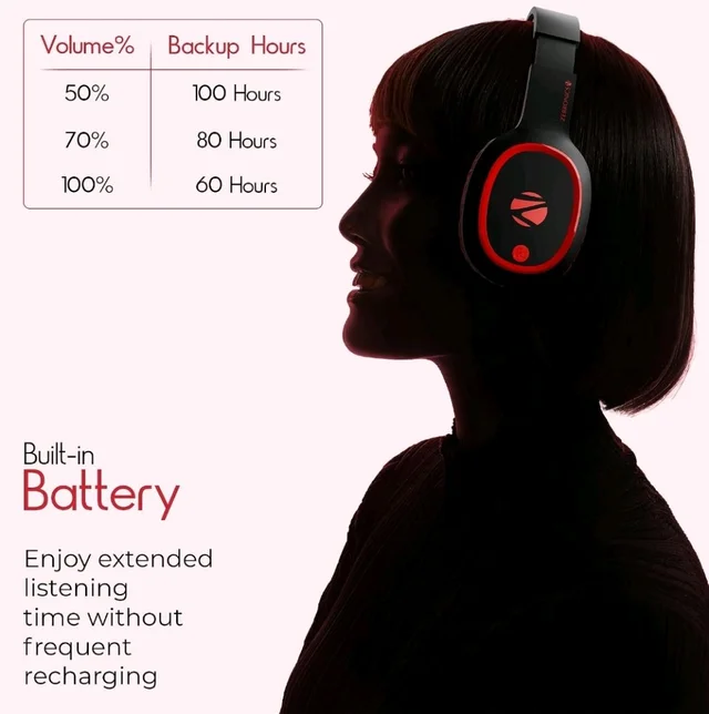 Zebronics Thunder (2026 Upgrade) Wireless Headphones, BT v6.0, True 60 hrs Playback, 40mm Drivers, ENC, Gaming Mode, Dual Pairing, AUX & microSD, Rapid Charging, Call Function (Red)