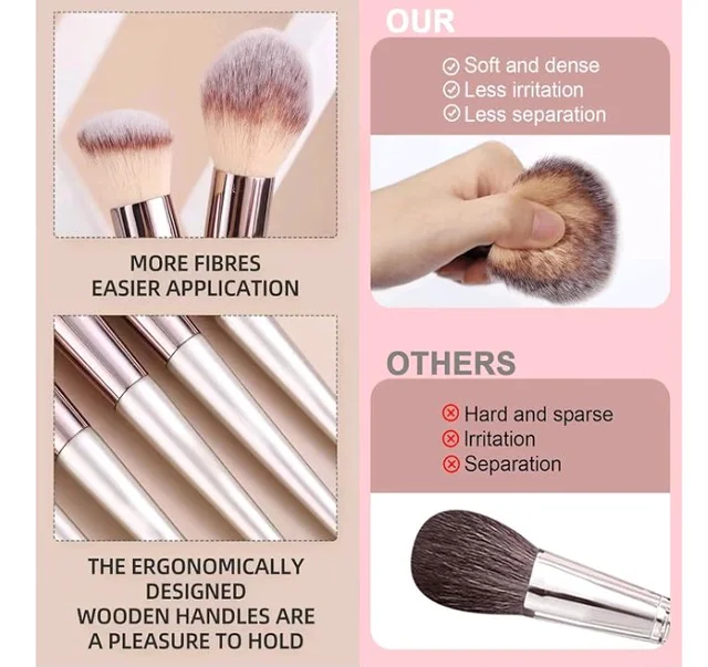 Makeup Brush Set, 20 Pcs, Premium Synthetic Brushes for Foundation, Powder, Concealer, Eye shadows, Blush, with Free Black Case