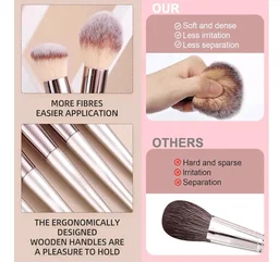 Makeup Brush Set, 20 Pcs, Premium Synthetic Brushes for Foundation, Powder, Concealer, Eye shadows, Blush, with Free Black Case