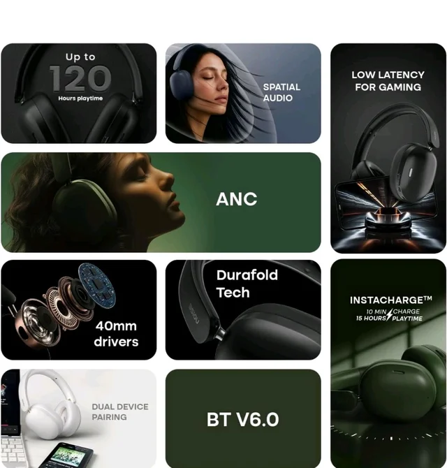 Noise Newly Launched Airwave Max XR Wireless Over-Ear Headphones with 120H Playtime, ANC, HFA Tech, Spatial Audio, Dual Pairing,BT V6.0(Carbon Black)