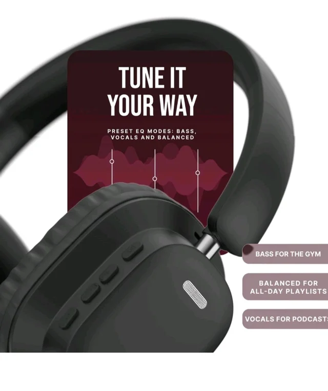 Noise Newly Launched Airwave Max 2 Wireless On-Ear Headphones with 50H Playtime, 40mm Drivers - Deep Bass, 3 Preset EQ Modes, 40m/s Low Latency, Dual Pairing,BT V5.3 (Bold Black)