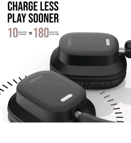 Noise Newly Launched Airwave Max 2 Wireless On-Ear Headphones with 50H Playtime, 40mm Drivers - Deep Bass, 3 Preset EQ Modes, 40m/s Low Latency, Dual Pairing,BT V5.3 (Bold Black)